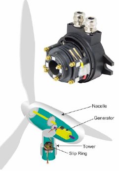 Heason_Servotecnica_Turbine_SVTS-B.jpg_ico500.jpg