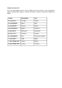 Zeitplan der Saison 2011.pdf