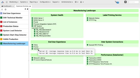 Business Service Manufaturing Landscape.png