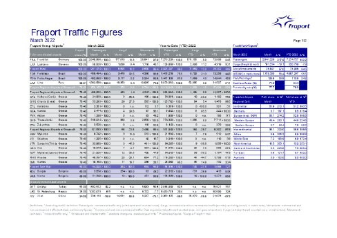 2022_04_13_ANR_Frapo_N_Traffic sheet.pdf