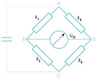 Figure 1: Schematic representation of a Wheatstone measuring bridge