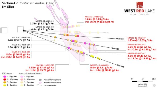 2025-11-4-WRLGNRAUDrilling_DE_PRcom.007.png