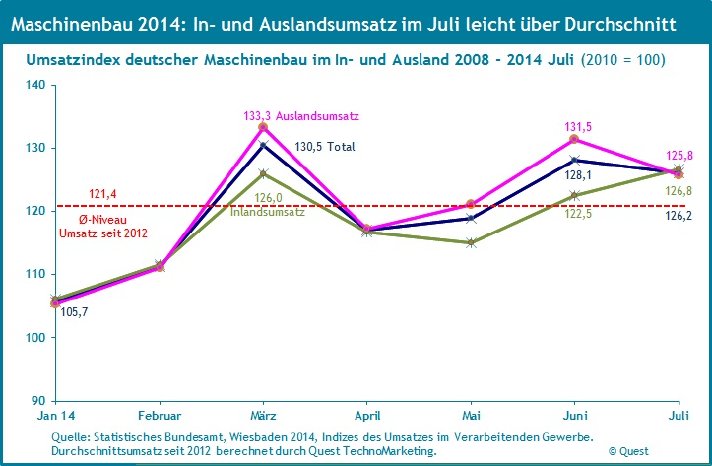 MB_In_Ausland_08_Juli14.jpg