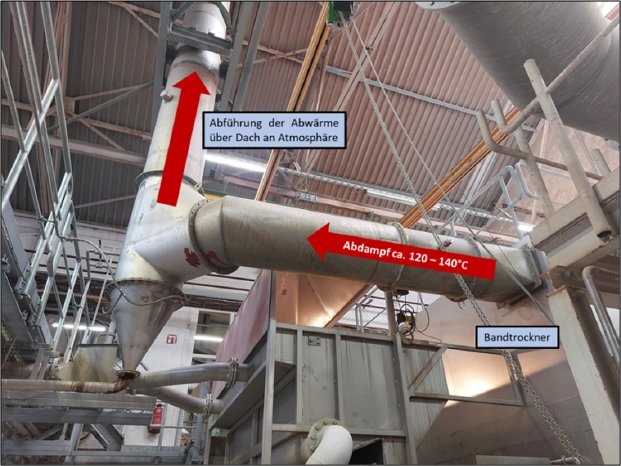 BASF_Bandtrockner.png