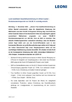 20201111_Leoni_Zahlen_Q3-2020_DE_fin.pdf