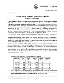 03092024_DE_LCE_Century Lithium Reports Carbonate Results de.pdf