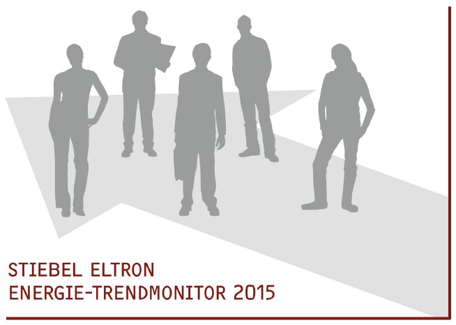 trendmonitor_2015_grafik.jpg