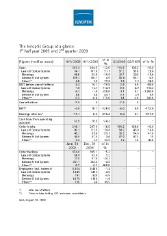 09-AG-Bilanz-Halbjahr09-auf einen Blick-e.pdf