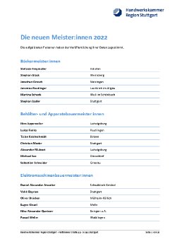 Meisterliste 2022.pdf