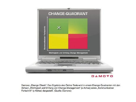 Change-Quadrant prev.jpg