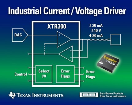 Texas Instruments SC-06067_XTR300_graphic.jpg