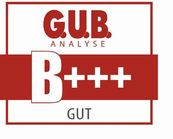 G.U.B.-Bewertung B+++ GUT für den Kraftwerkspark II von Green City Energy.jpg