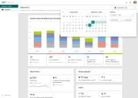 XING Recruiter Insights