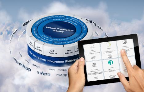 The MIP ecosystem keeps growing – new mApps by partners and MPDV. Source: MPDV