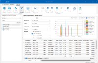 Neu in HOAI-Pro 2026 ist unter anderem ein überarbeiteter Stundenlohnzettel mit neuer Benutzerführung, Programm-Oberfläche und grafischen Übersichten