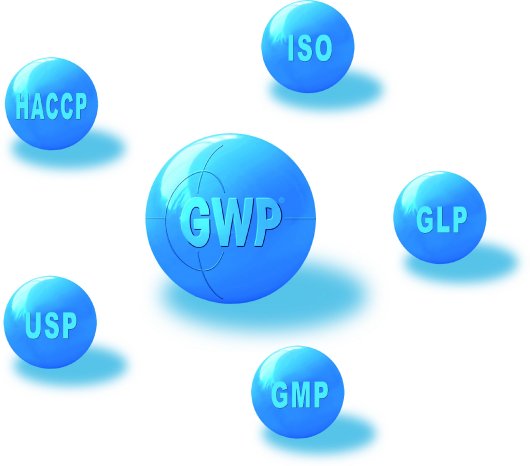 GWP_planet_system_regulations.jpg