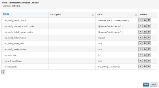 orcharhino 5.10 - ACD using parameters