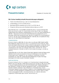 2022-11-03-SGL-Carbon-Pressemitteilung-9M-2022.pdf