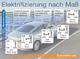Continental treibt endkundengerechte Lösungen für die "Elektrifizierung nach Maß" voran