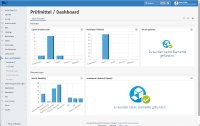 Ordnung im Bestand, Kosten im Blick: Mit dem ConSense Mess- und Prüfmittelmanagement lassen sich alle relevanten Informationen auf individuellen Dashboards auf einen Blick erfassen