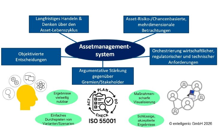 AMS_Zertifizierte_Fachkraft (1).jpg
