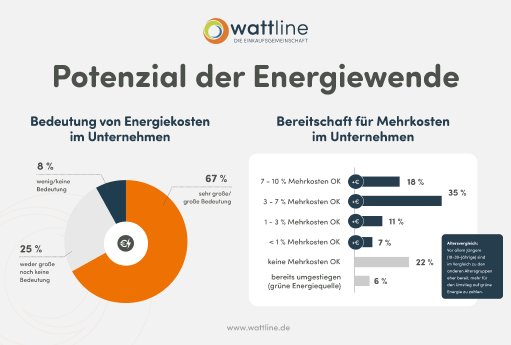 studie-energiewende-potenzial.png