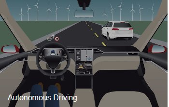 Autonomous_Driving_HornX2.png