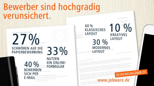 Umfrage - Bewerbung2go