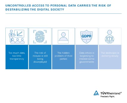 Infographic Digital Society.jpg
