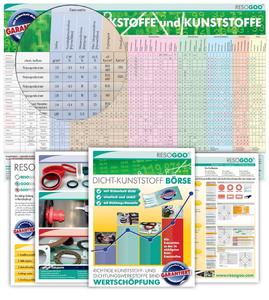 Dicht-Kunststoff-Börse: Der praktische Ratgeber hilft bei der Entscheidungsfindung.