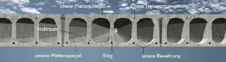 Skizze 2_Plattenquerschnitt.jpg