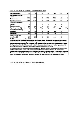 FINANCIAL HIGHLIGHTS.pdf