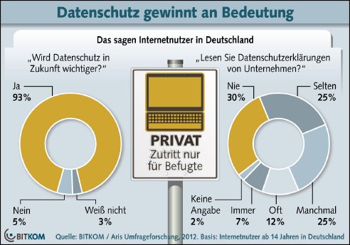 BIT_DATENSCHUTZ_download.jpg