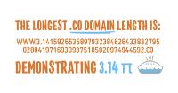 Length of Domain Names