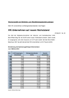 IHKUnternehmenJuni2011.pdf