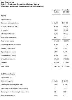 LoarHoldings1113_DE_PRcom.001.png