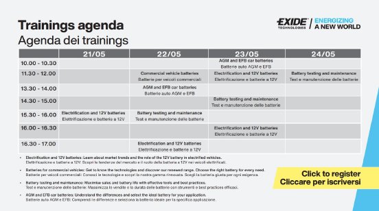 Exide Technologies hosts exclusive training sessions at Autopromotec 2025.jpg