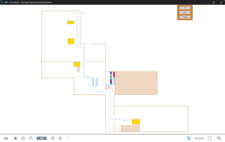 IPH_Pressemitteilung_2025-05-14_Orpheus_Bild2_Materialflusssimulation-AnyLogic.jpg