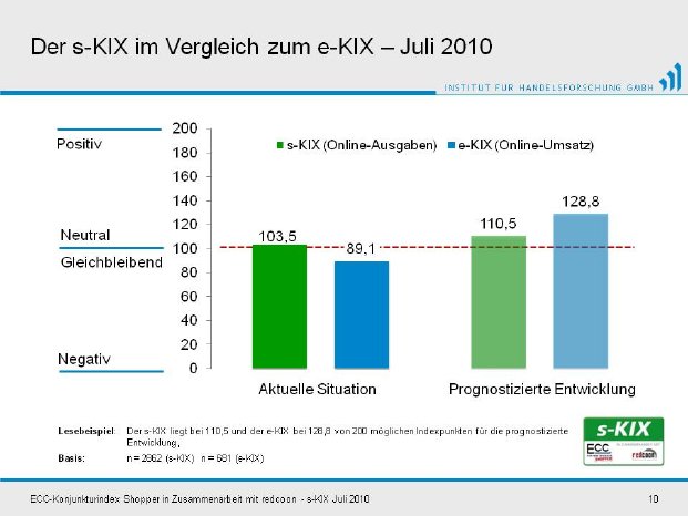 s-KIX-vs-e-KIX[1].jpg