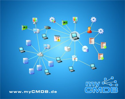 myCMDB-Grafik.jpg