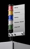 Rittal LED-Signalsäulen mit Modul-System: verschiedenen Signalfolgen, Farben und Beschriftungstafeln aus Acrylglas sind zur Anwendung passend auswählbar / Quelle Rittal GmbH & Co. KG 