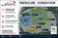 Uranium One Mining Corp. engagiert Adrian Huerta Ruiz als Technical Advisor für die Uranexploration im Athabasca-Becken