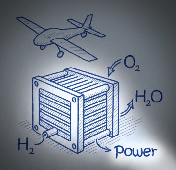 Skizze Stack UAV.jpg