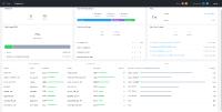 Nutanix Era 2.0 Dashboard 1
