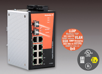 Weidmüller Managed Gigabit Ethernet Switches: Hochperformante Gigabit-Switches für Anwendungen der industriellen Kommunikation mit Gigabit-Ethernet-Ports und Fast Ethernet-Ports für Kupfer und Glasfaser (Bildnr.: Sä 20110208)