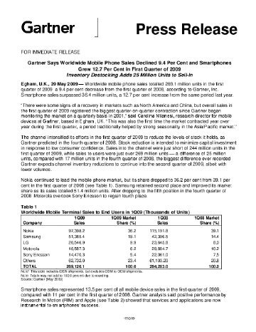 Gartner_063 2009Mobile handsets and smartphone 1Q09-May 20.pdf