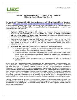 20082024_EN_UEC_Roughrider Project Drilling Update.pdf