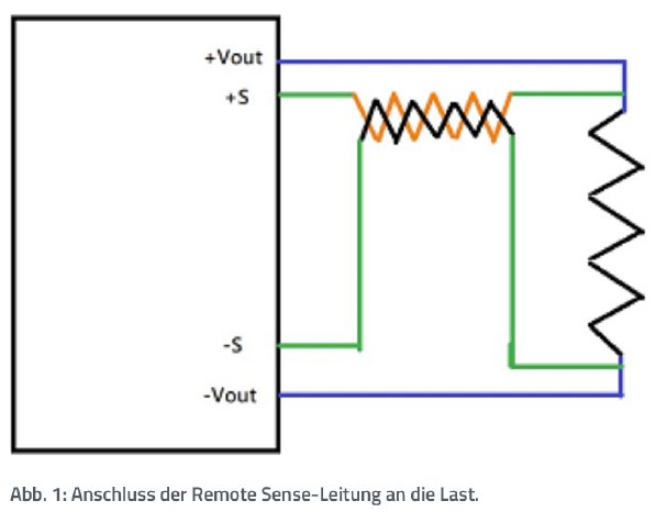 Remote Sense_Abb. 1_BU.png