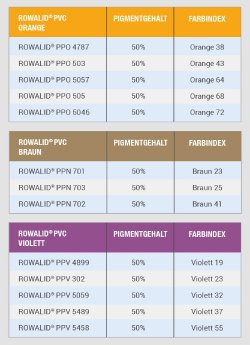 ROWA_Lack_Tabelle_DE.jpg