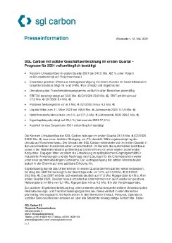 2021_05_12_SGL Carbo_1. Quartal 2021.pdf